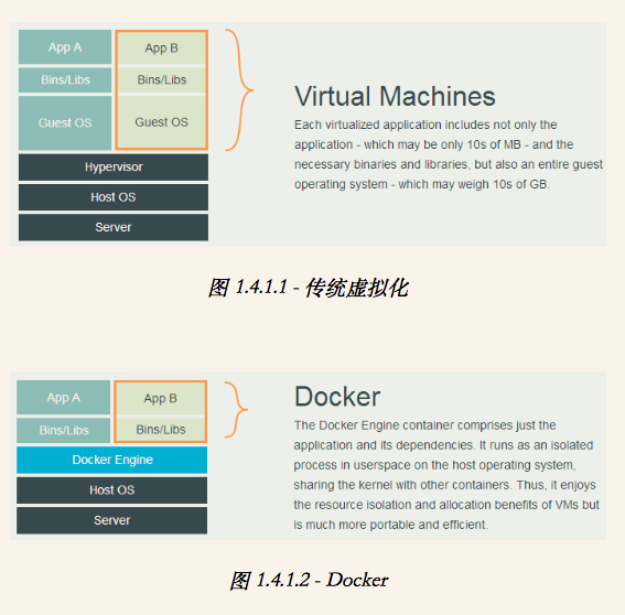 docker_v